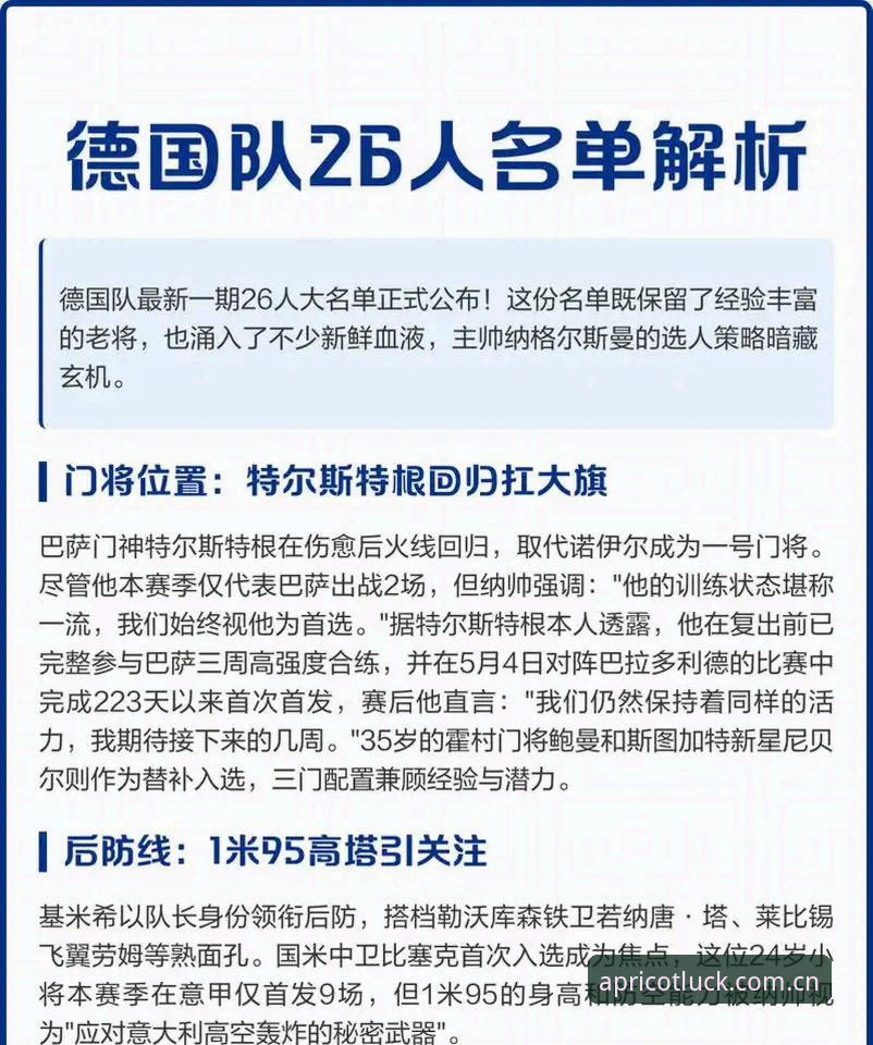 杏运平台官方下载安装 德国队世界杯26人大名单深度评测:诺伊尔传奇回归,18岁新星卡尔闪耀